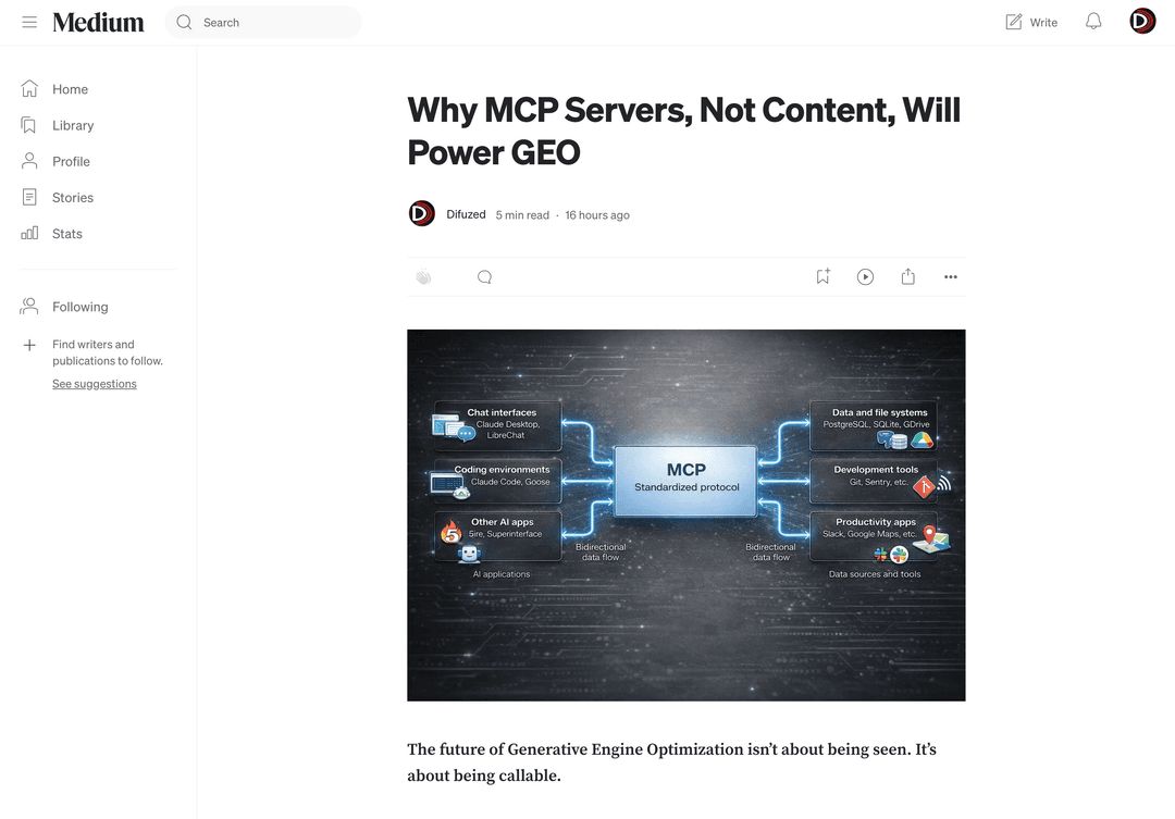 Article Medium sur le SEO et Generative Engine Optimization pour améliorer la visibilité sur les LLM